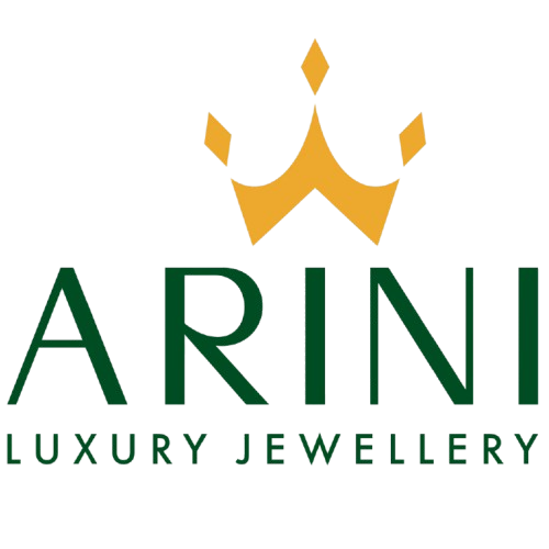 ARINI